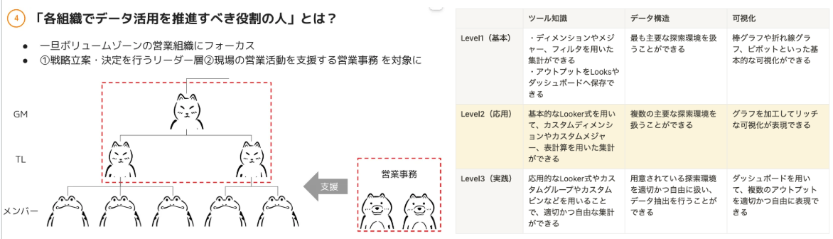 アーキテクチャ図